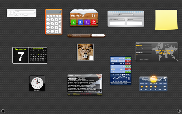 best widgets for mac dashboard